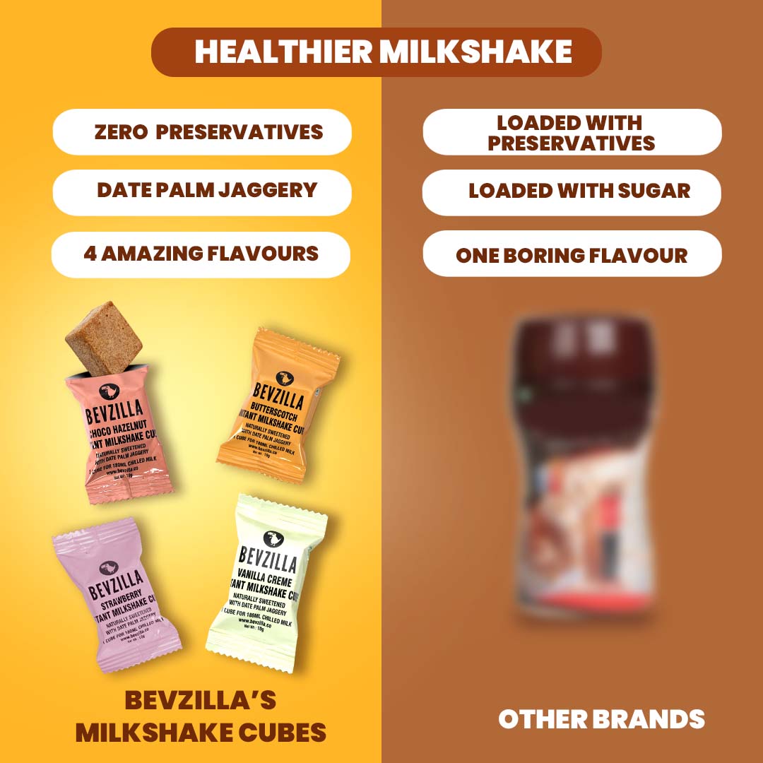 Milkshake Cubes Combo (All 4 Flavours)