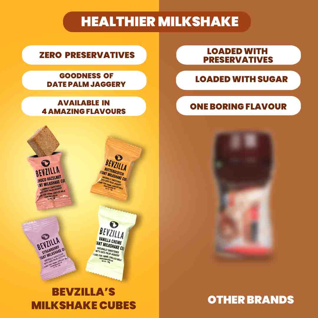8 Flavoured Milkshake Cubes + Shaker