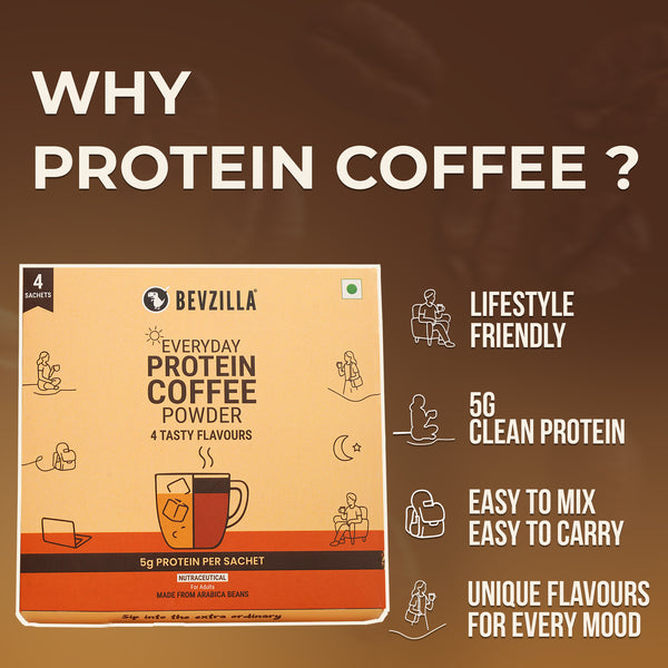 Everyday Protein Coffee - 4 Flavoured Sachets