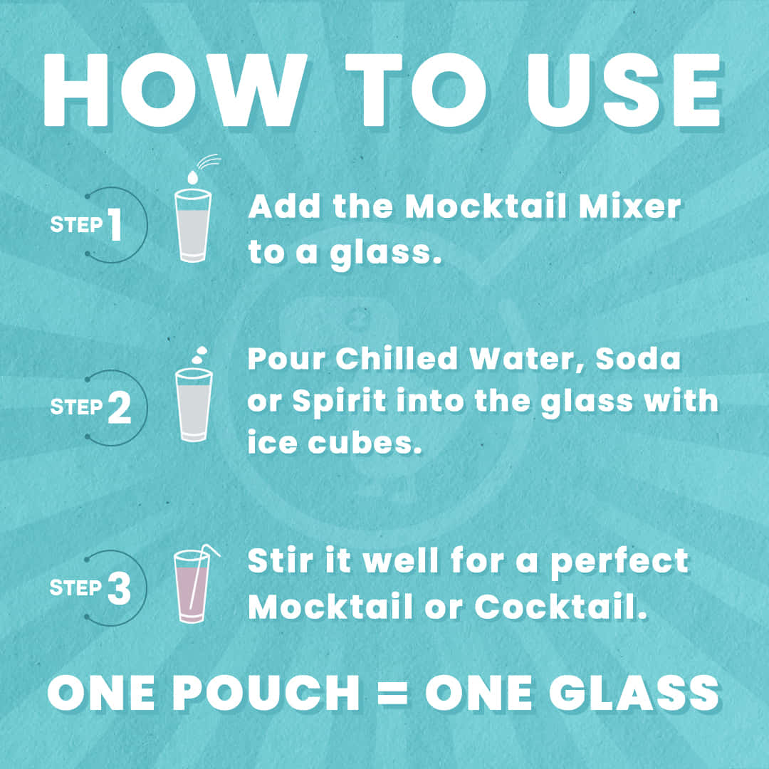 Mocktail Mixers Combo (All 4 Flavours)
