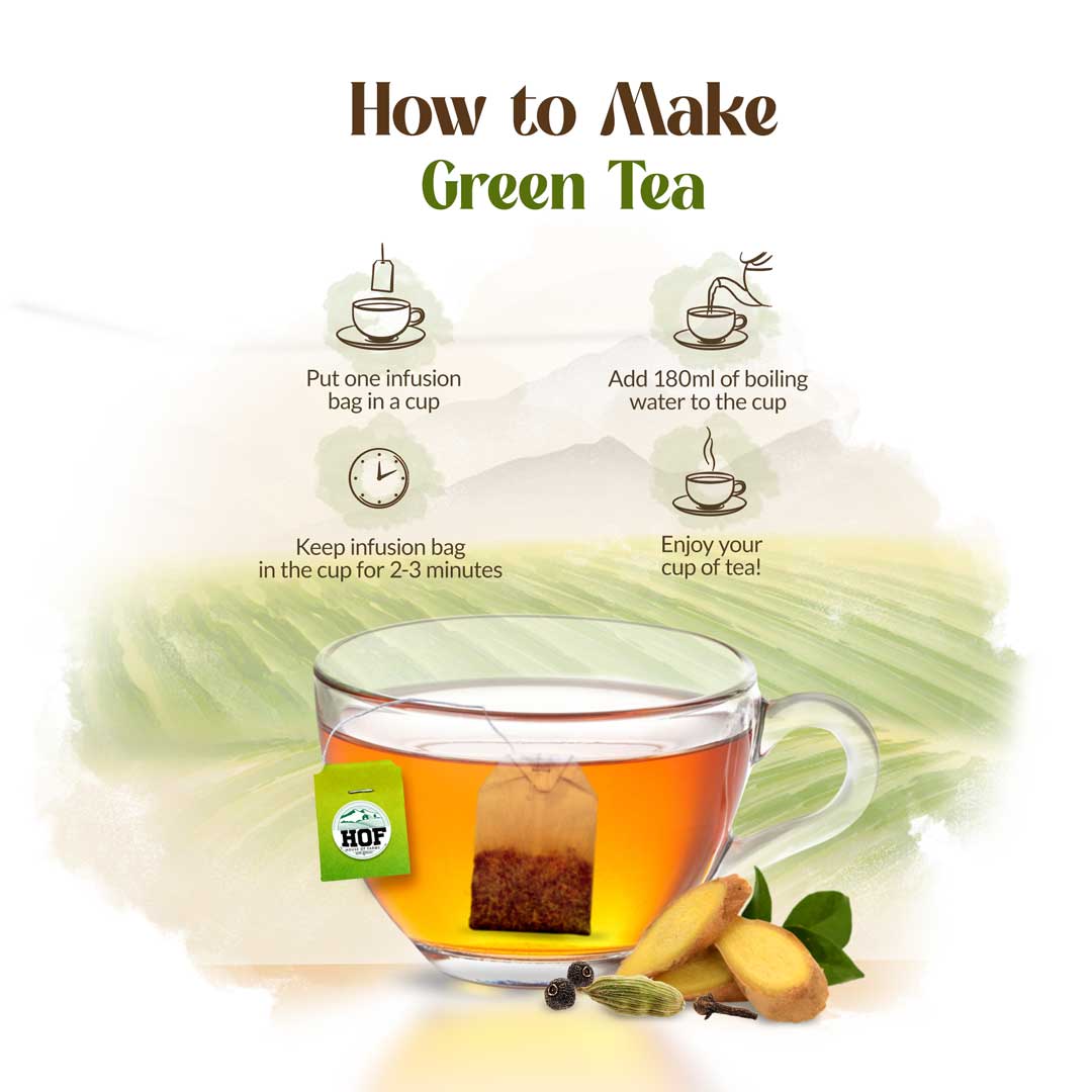 Detox Desi Kahwa Green Tea with 36 Infusion Bags (75gms)